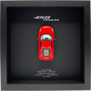 Test Product1